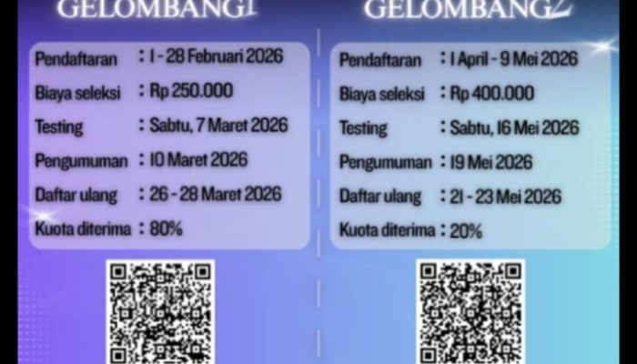 SMA Budi Mulia Pematangsiantar Buka Pendaftaran Penerimaan Siswa Baru