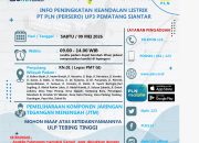 Tingkatkan Kehandalan Listrik, PLN ULP Tebing Tinggi Lakukan Pemeliharaan Komponen Jaringan Tegangan Menengah