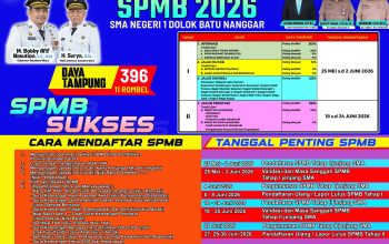 Pendaftaran SPMB SMAN 1 Dolok Batunanggar Dilakukan Dua Tahap, Mulai 25 Mei untuk 3 Jalur
