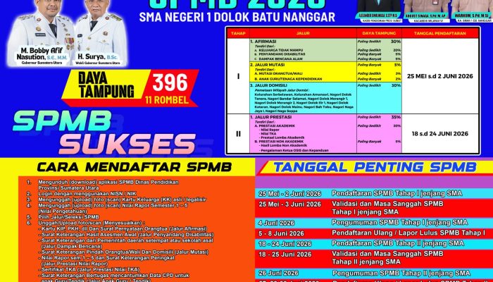 Pendaftaran SPMB SMAN 1 Dolok Batunanggar Dilakukan Dua Tahap, Mulai 25 Mei untuk 3 Jalur