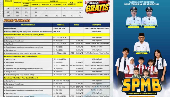 SPMB Kota Tebing Tinggi Tahun Ajaran 2026/2027 Resmi Dibuka, Pendaftaran Dimulai 1 Juni 2026