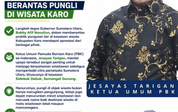 Pemuda Barisan Karo (PBK) Apresiasi Langkah Tegas Pemprov Sumut Berantas Pungli di Wisata Karo