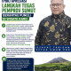 Pemuda Barisan Karo (PBK) Apresiasi Langkah Tegas Pemprov Sumut Berantas Pungli di Wisata Karo