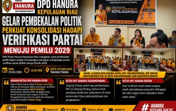 DPD Hanura Kepri Gelar Pembekalan Politik, Perkuat Konsolidasi Hadapi Verifikasi Partai Menuju Pemilu 2029