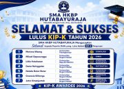 7 Siswa Lulusan SMA Swasta HKBP Hutabayuraja Lolos Seleksi KIP-K Awarde