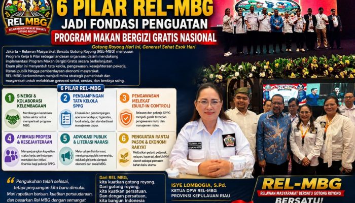 Enam Pilar REL-MBG, Strategi Perkuat Tata Kelola dan Ekonomi Kerakyatan dalam Program MBG