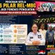 Enam Pilar REL-MBG, Strategi Perkuat Tata Kelola dan Ekonomi Kerakyatan dalam Program MBG