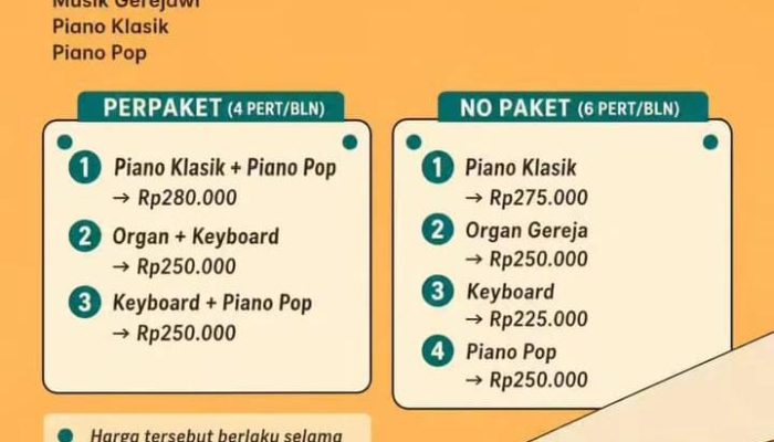 Tampe Music Course Hadir di Kota Tebing Tinggi untuk Anak-anak hingga Dewasa