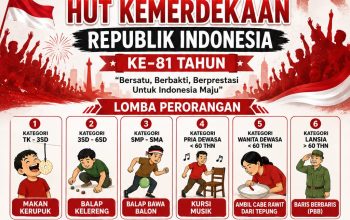 HUT ke-81 Kemerdekaan RI, Punguan Si Raja Panggabean Kota Tebing Tinggi Gelar Perlombaan