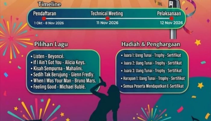 SPEKTRO ke-4 SMA Santo Thomas 2 Medan Hadirkan Kompetisi Vocal Solo bagi Pelajar